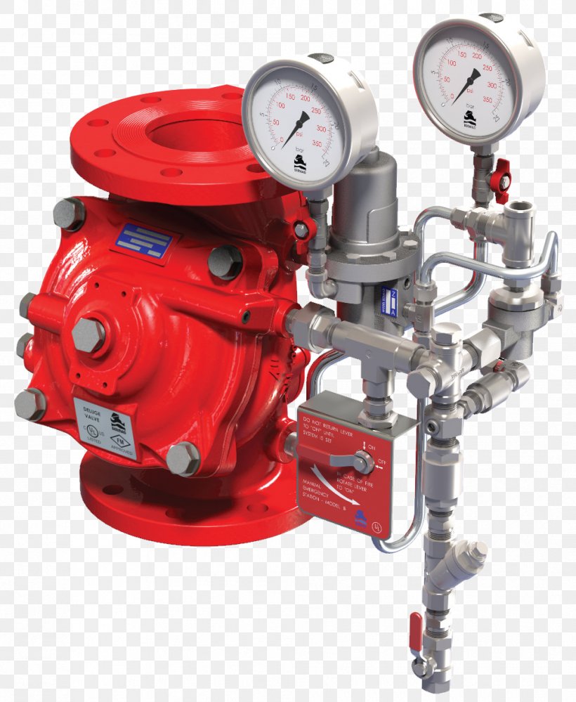 Pump Relief Valve Hydraulics Fire Sprinkler System, PNG, 1006x1226px, Pump, Compressor, External Water Spray System, Fire Protection, Fire Sprinkler System Download Free