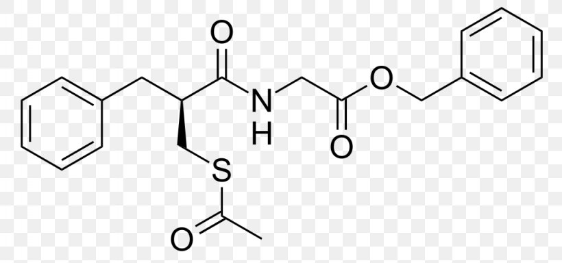 Chlorpropamide Sulfonylurea Pharmaceutical Drug Diabetes Mellitus Type 2, PNG, 1024x480px, Chlorpropamide, Active Ingredient, Antidiabetic Medication, Area, Beta Cell Download Free