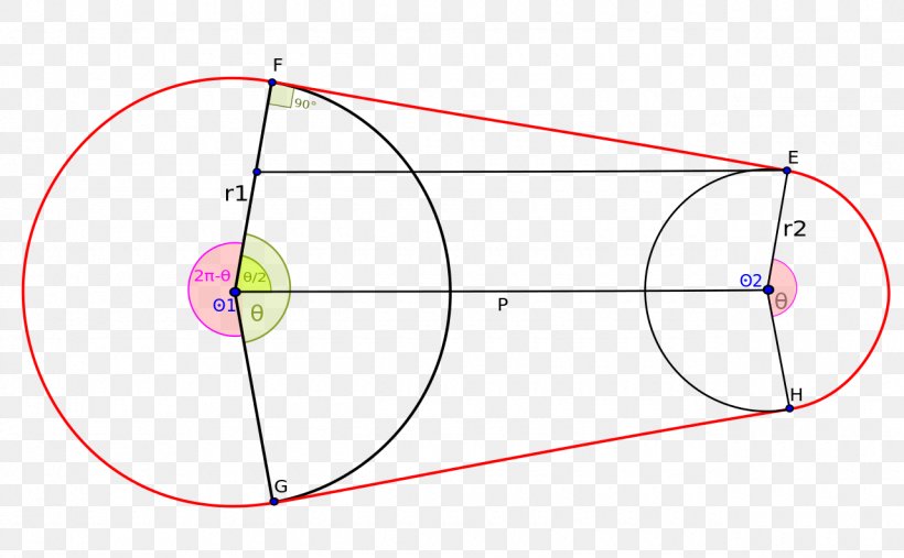 Circle Point Angle, PNG, 1280x792px, Point, Area, Diagram, Parallel Download Free