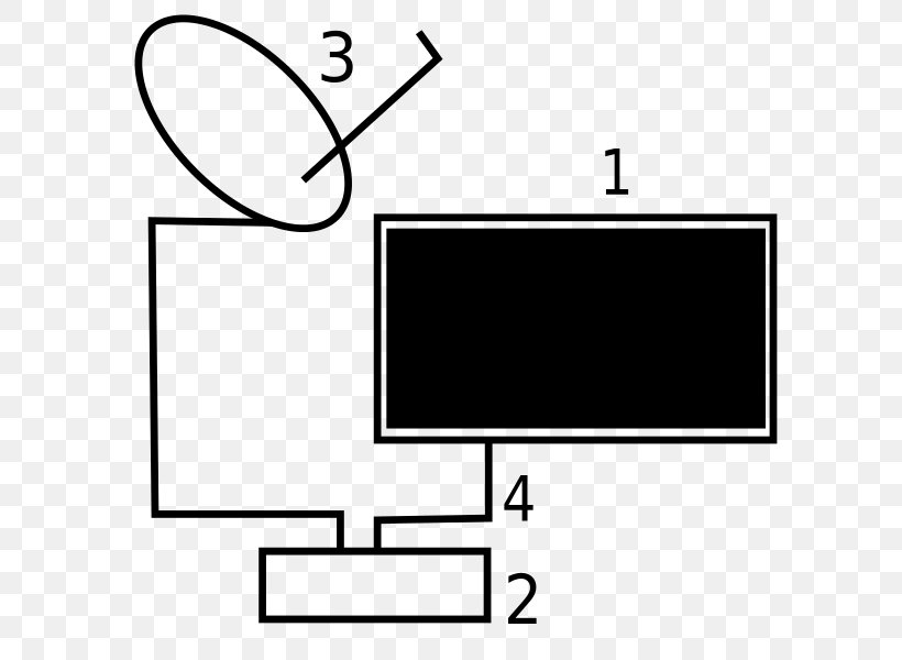 High-definition Television Broadcast Television Systems Digital Television Digital Terrestrial Television, PNG, 620x600px, Highdefinition Television, Area, Black, Black And White, Brand Download Free