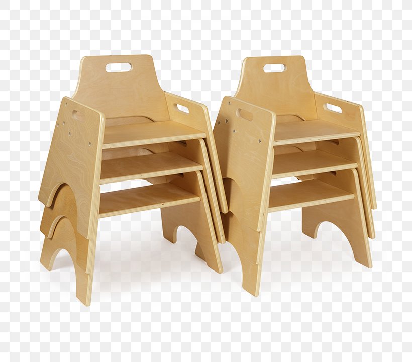 Chair Angle, PNG, 720x720px, Chair, Furniture, Plywood, Table, Wood Download Free