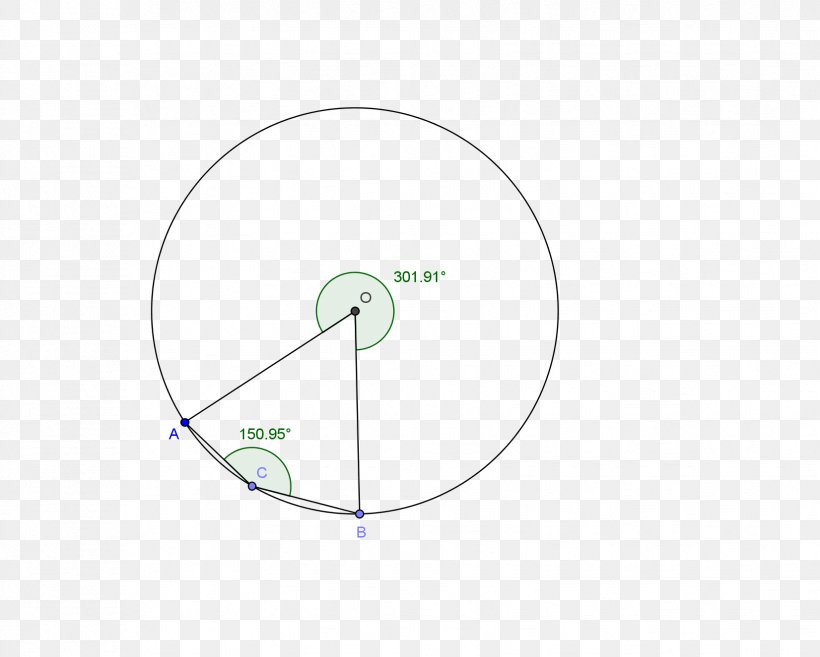 Circle Angle Circumference Centre Geometry, PNG, 1652x1325px, Circumference, Brand, Centre, Conjecture, Diagram Download Free