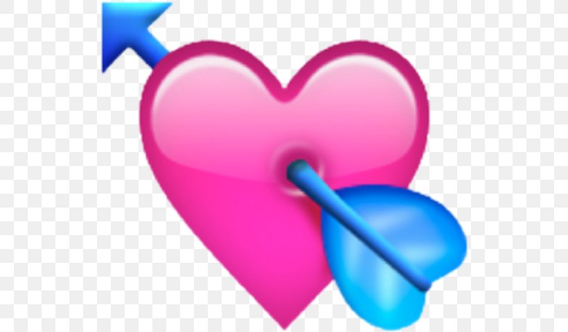Emojipedia Heart Sticker Text Messaging, PNG, 532x480px, Watercolor, Cartoon, Flower, Frame, Heart Download Free