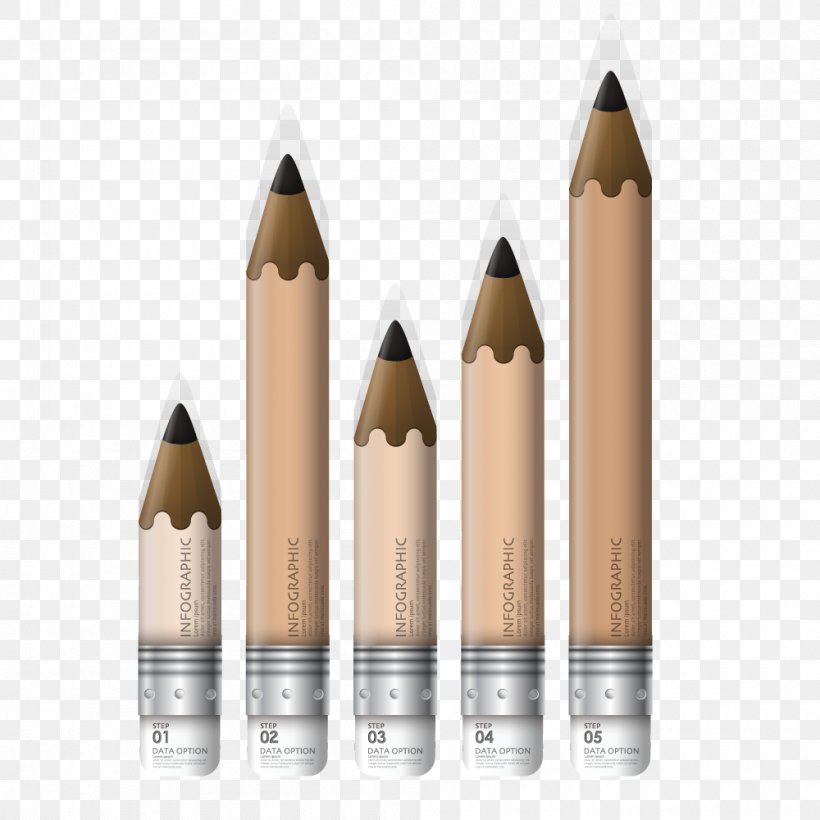 Pencil Chart, PNG, 1000x1000px, Pencil, Ammunition, Bullet, Chart, Element Download Free