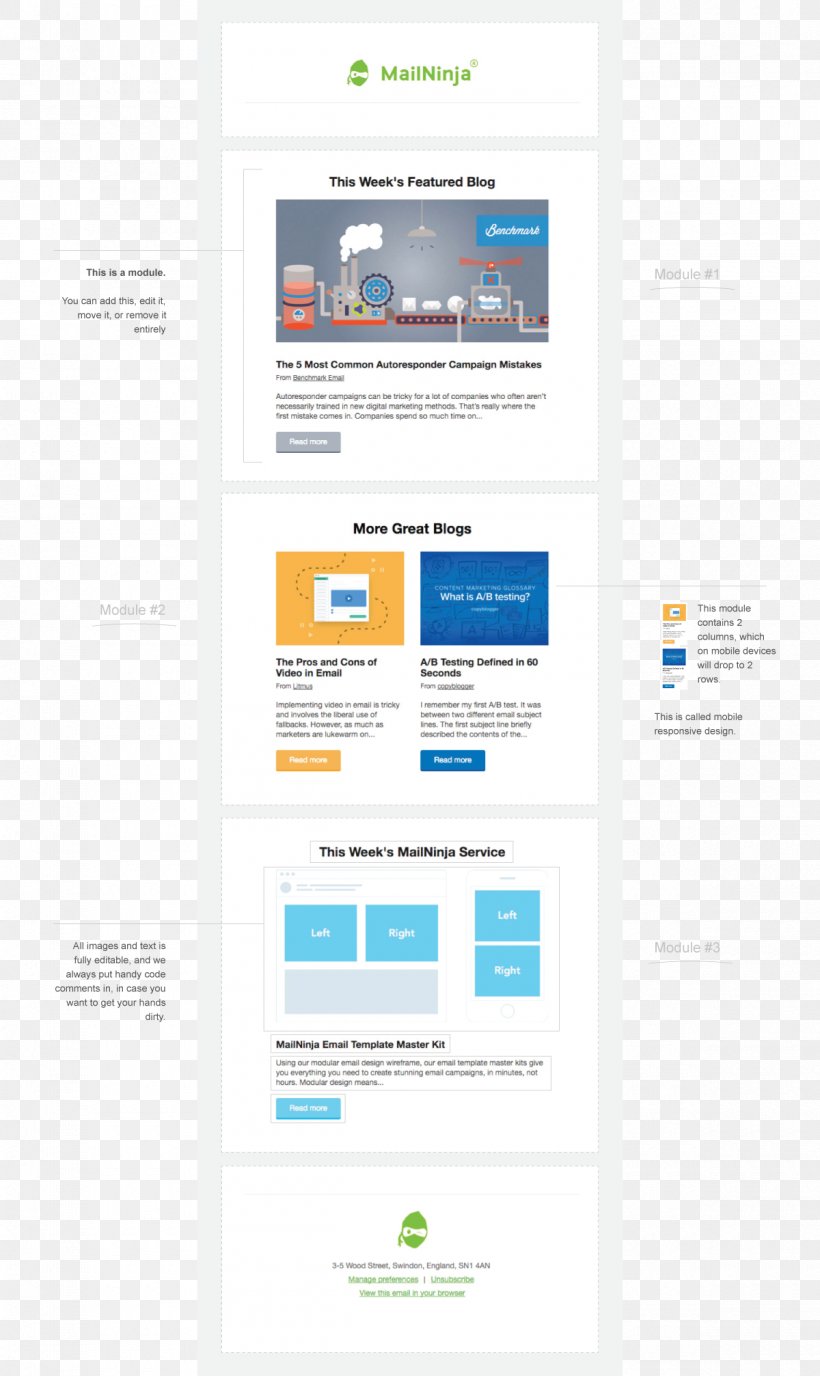 Responsive Web Design HTML Email Video Email Newsletter, PNG, 1200x2014px, Responsive Web Design, Brand, Curriculum Vitae, Email, Email Marketing Download Free