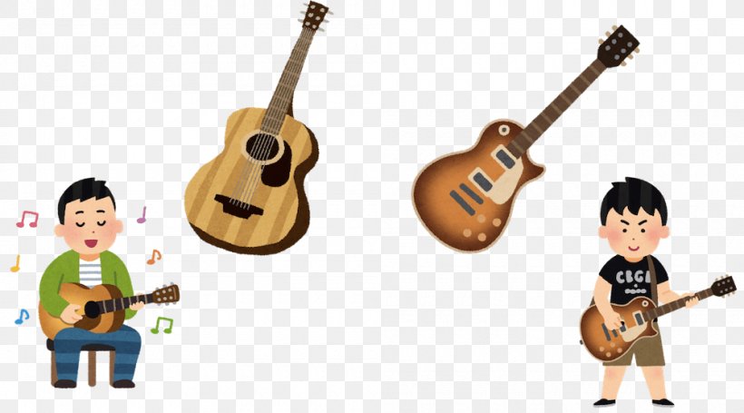 Ukulele Car Tax Vehicle Excise Duty Guitar, PNG, 1000x555px, Ukulele, Acoustic Guitar, Animal Figure, Car, Cartoon Download Free
