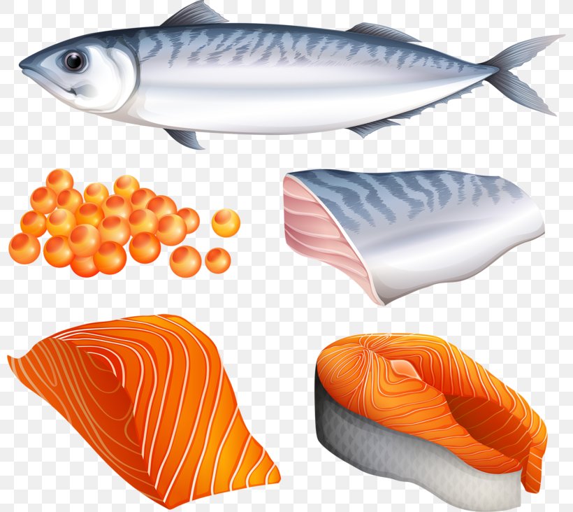 Salmon Royalty-free Fish Clip Art, PNG, 800x732px, Salmon, Bony Fish, Drawing, Fillet, Fish Download Free