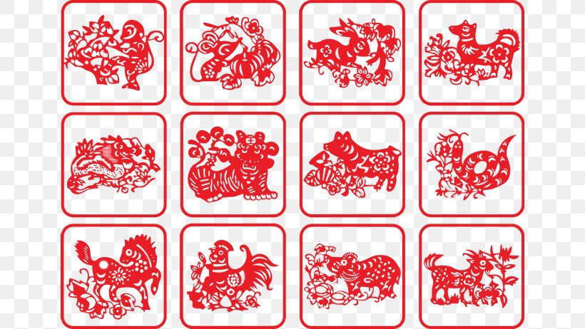 Chinese Zodiac Art Papercutting, PNG, 650x462px, Chinese Zodiac, Art, Ashtamangala, Culture, Heart Download Free