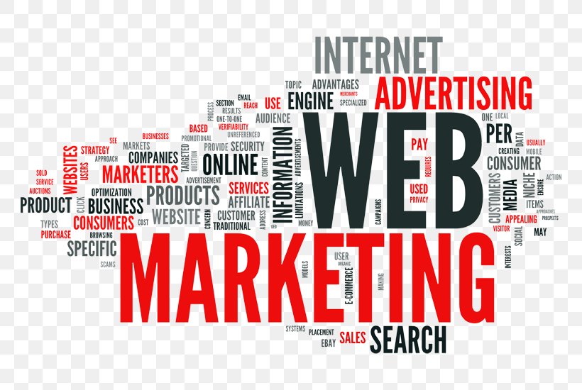 Digital Marketing Web Development Search Engine Optimization Online Advertising Web Design, PNG, 800x550px, Digital Marketing, Advertising, Area, Brand, Business Download Free