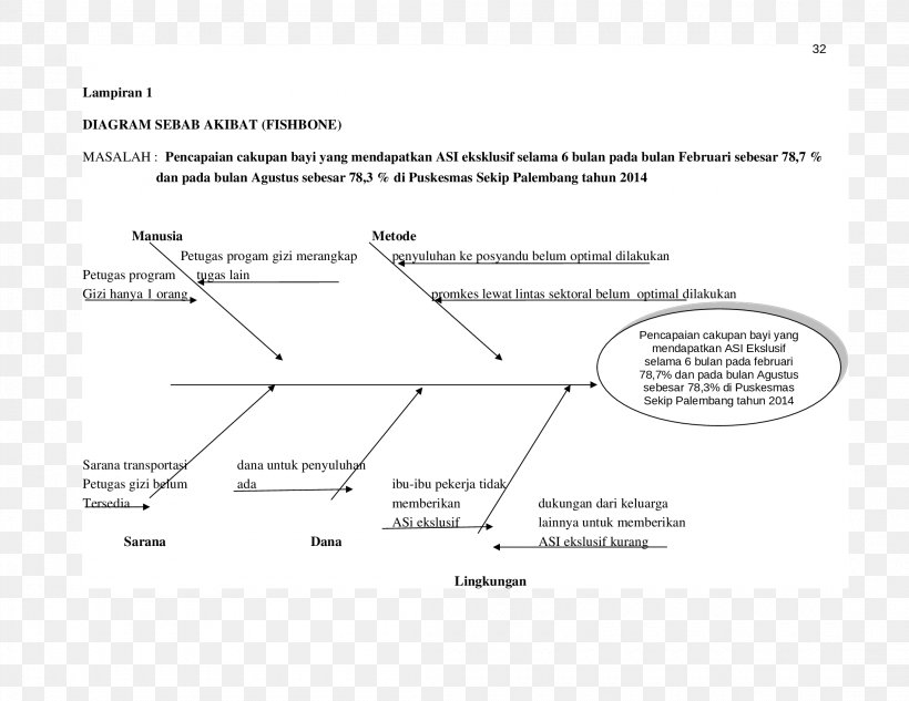 Document Line Angle, PNG, 2200x1700px, Document, Area, Black And White, Brand, Diagram Download Free