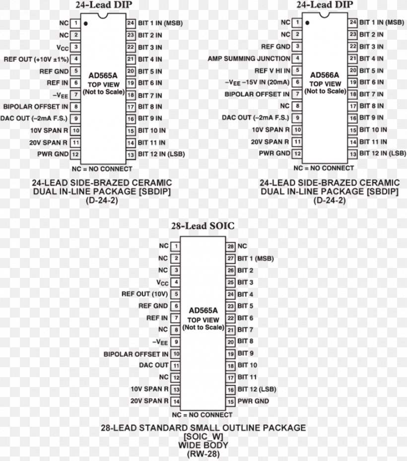 Document Datasheet Analog Devices Integrated Circuits & Chips Pinout, PNG, 900x1020px, Document, Analog Devices, Area, Black And White, Computer Software Download Free