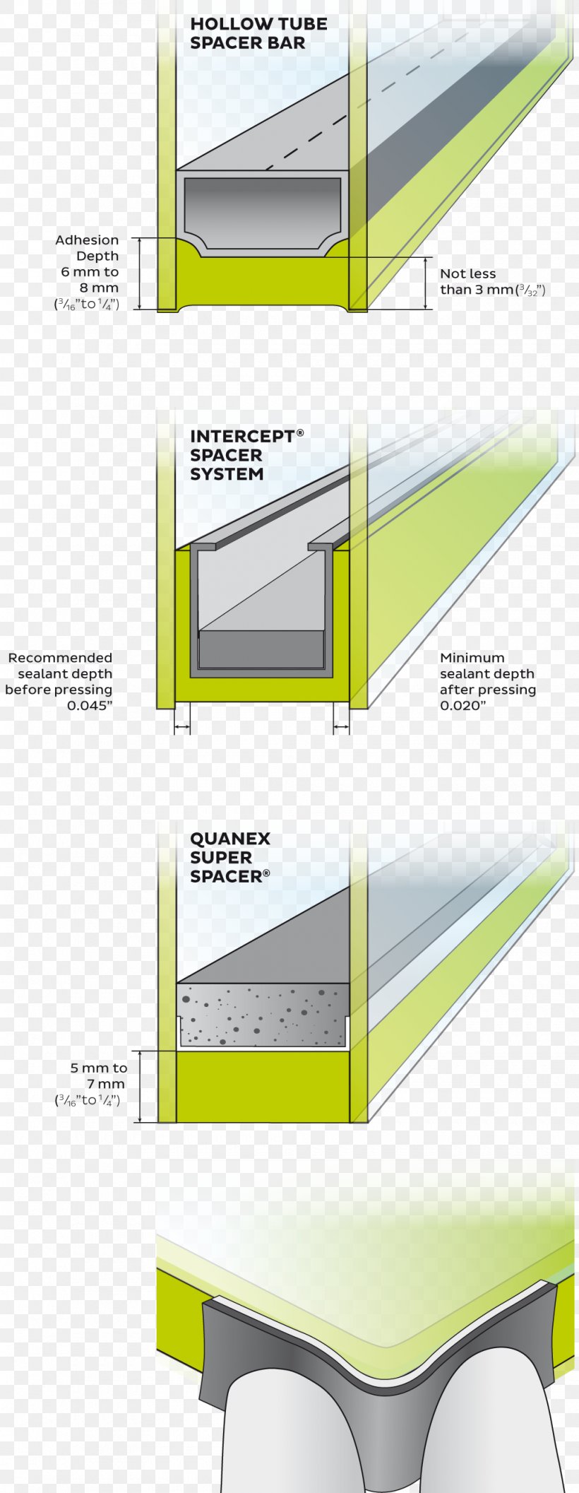 Line Angle Material Font, PNG, 1020x2629px, Material, Diagram, Elevation, Furniture, Rectangle Download Free