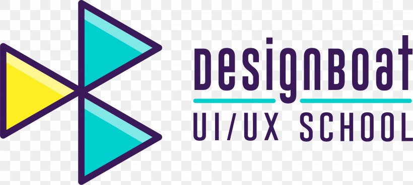 Logo DesignBoat UI/UX School User Interface Design User Experience Design, PNG, 2487x1119px, Logo, Area, Art Museum, Brand, Purple Download Free