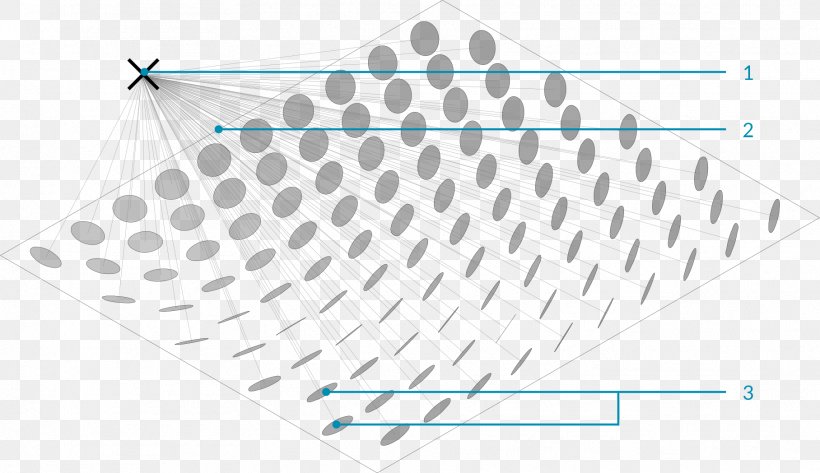 Attractor Point Grasshopper 3D Curve Geometry, PNG, 1816x1048px, Attractor, Architecture, Area, Craft Magnets, Curve Download Free