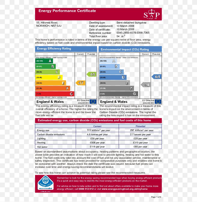 Energy Performance Certificate House Energy Audit Sales, PNG, 595x841px, Energy Performance Certificate, Apartment, Area, Bedroom, Domestic Energy Assessor Download Free