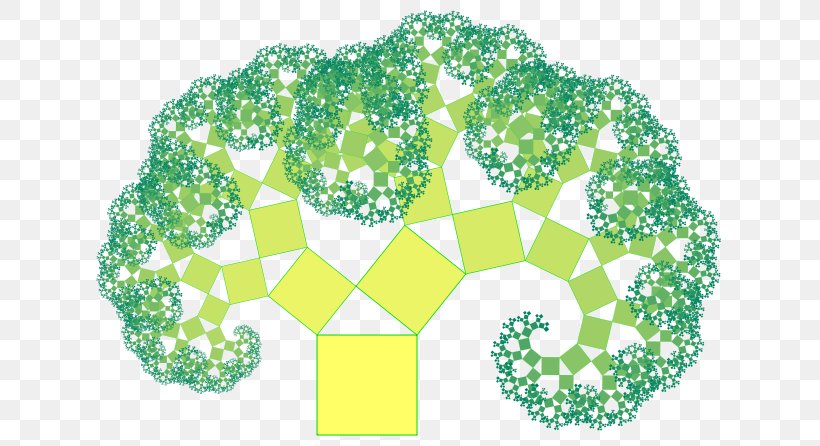 Pythagoras Tree Pythagorean Theorem Fractal Art, PNG, 647x446px, Pythagoras Tree, Equation, Fractal, Fractal Art, Geometry Download Free