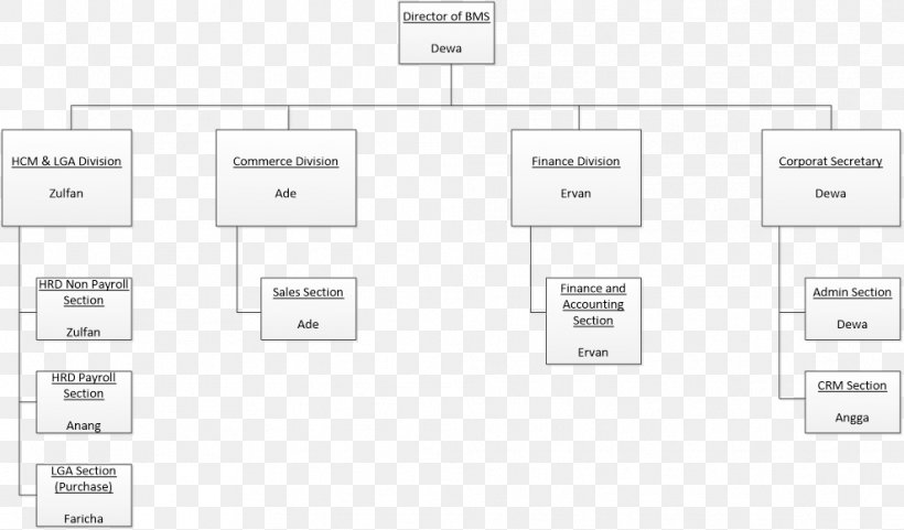 Document Line Angle Pattern, PNG, 989x581px, Document, Area, Brand, Diagram, Material Download Free