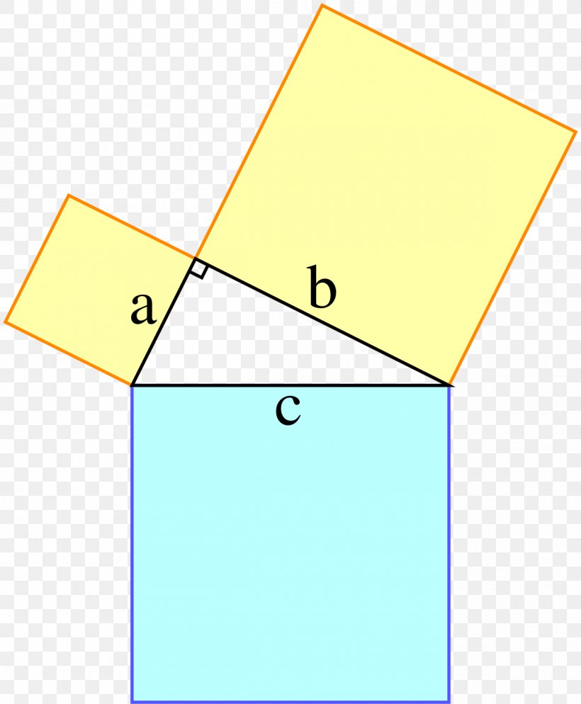Pythagorean Theorem Hypotenuse Right Triangle Cathetus, PNG, 1200x1455px, Pythagorean Theorem, Area, Cathetus, Hypotenuse, Length Download Free