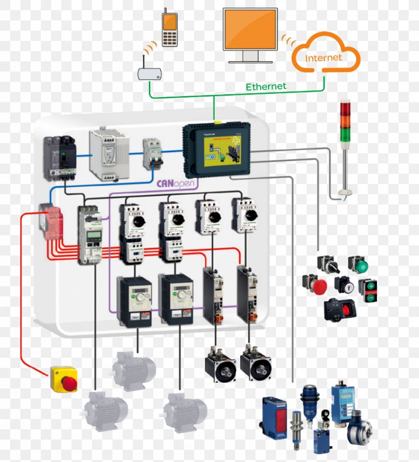 Electronic Component Electronics Electrical Network Electronic Circuit, PNG, 867x956px, Electronic Component, Circuit Component, Electrical Engineering, Electrical Network, Electronic Circuit Download Free