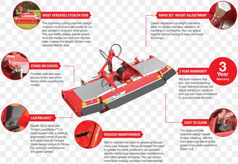 Trimax Mowing Systems Roller Mower Three-point Hitch, PNG, 2000x1377px, Trimax Mowing Systems, Brand, Lawn, Mower, New Zealand Download Free