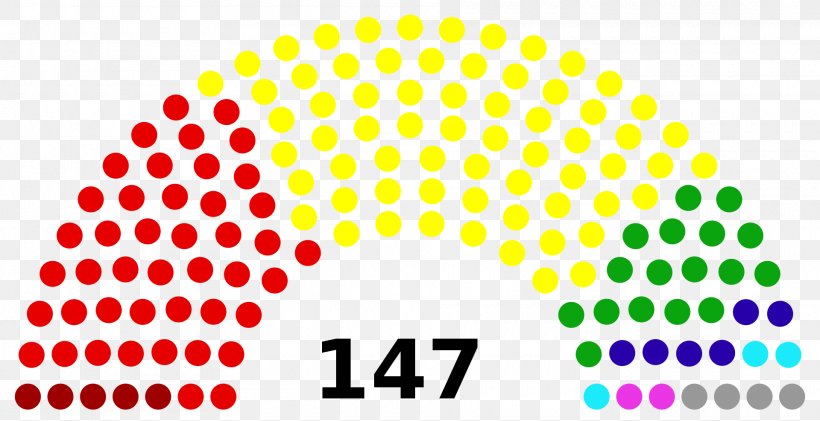 Member Of Parliament Election Legislature National Assembly, PNG, 1920x987px, Parliament, Area, Brand, Congress, Election Download Free