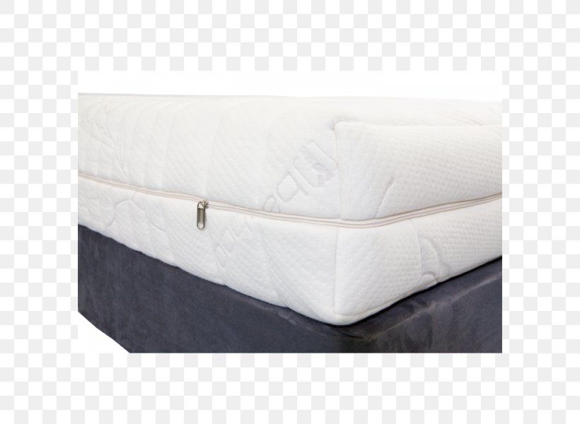 Mattress Pads Bed Frame Box-spring Comfort, PNG, 600x600px, Mattress, Bed, Bed Frame, Box Spring, Boxspring Download Free