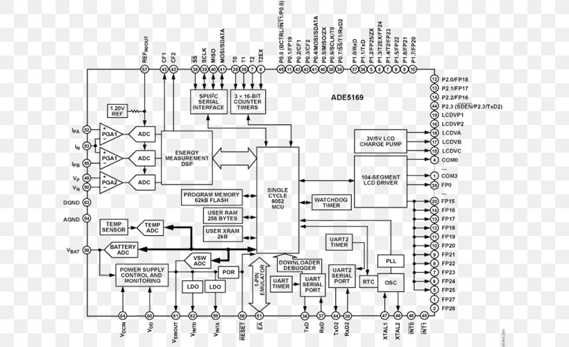 Wiring Diagram Analog Devices Analog Front-end Electrical Wires & Cable, PNG, 640x500px, Diagram, Analog Devices, Analog Frontend, Analog Signal, Architecture Download Free