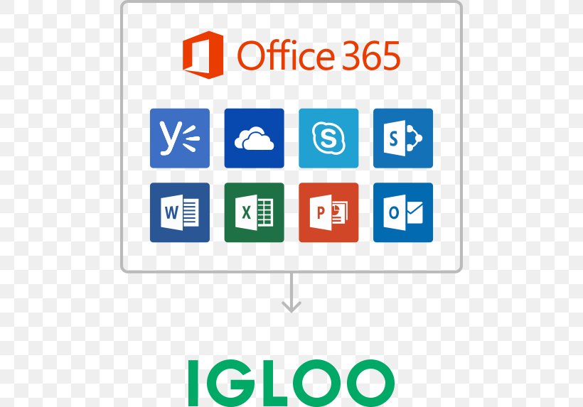 Microsoft Office 365 Microsoft Office Live Office Online, PNG, 798x573px, Microsoft Office 365, Area, Brand, Communication, Computer Icon Download Free