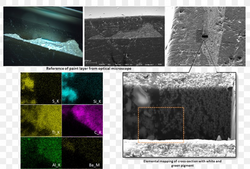 Focused Ion Beam Scanning Electron Microscope Optical Microscope, PNG, 900x611px, Focused Ion Beam, Electron, Electron Microscope, Focus, Ion Download Free