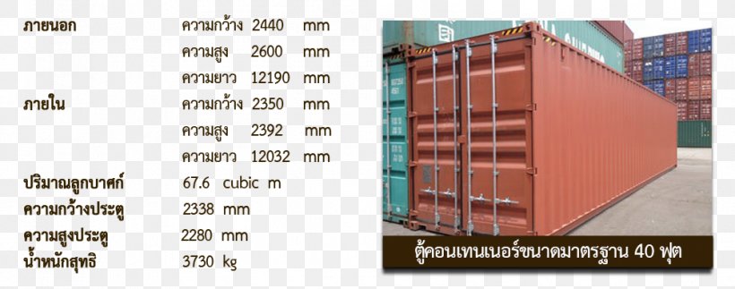 Intermodal Container Intermodal Freight Transport Foot Material /m/083vt, PNG, 1004x396px, Intermodal Container, Area, Classroom, Foot, Furniture Download Free