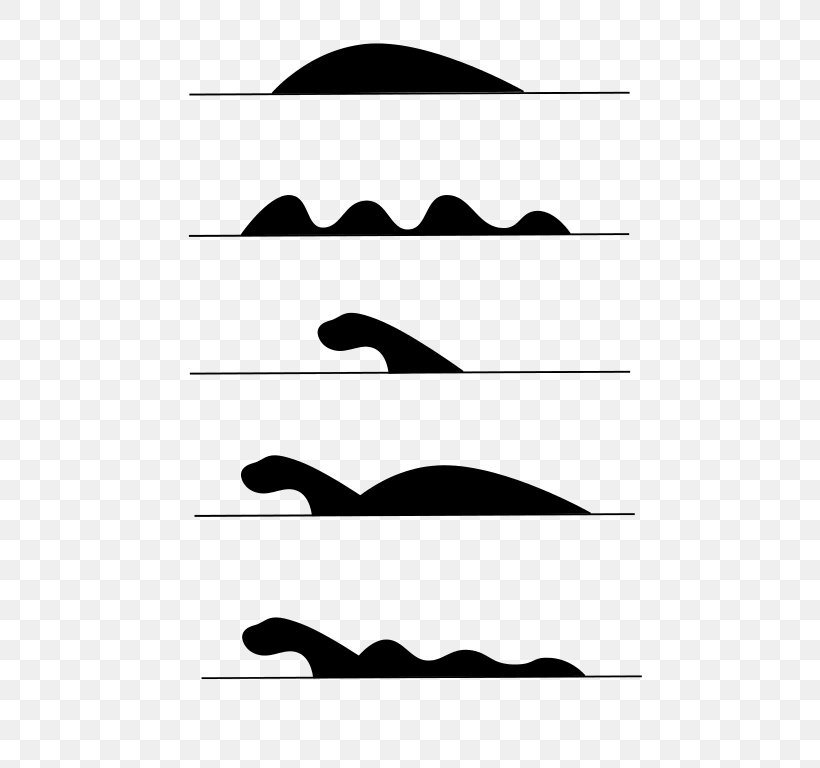 Loch Ness Monster Inverness Ogopogo, PNG, 645x768px, Loch Ness, Area, Black, Black And White, Cryptozoology Download Free