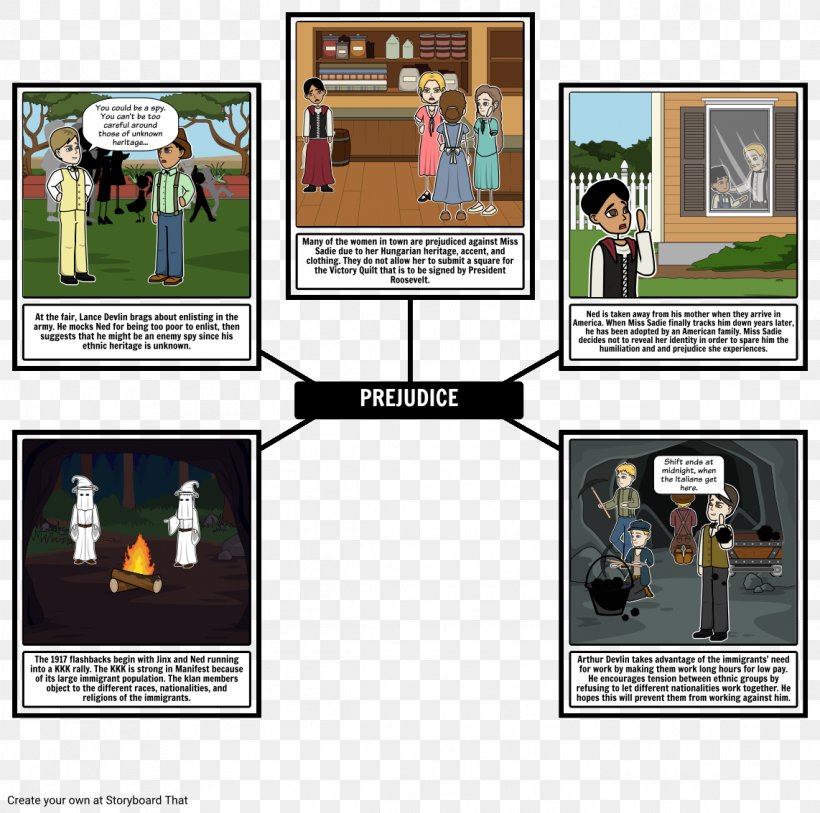 Moon Over Manifest Storyboard Writing Historical Fiction Essay, PNG, 1142x1133px, Storyboard, Essay, Fiction, Historical Fiction, History Download Free