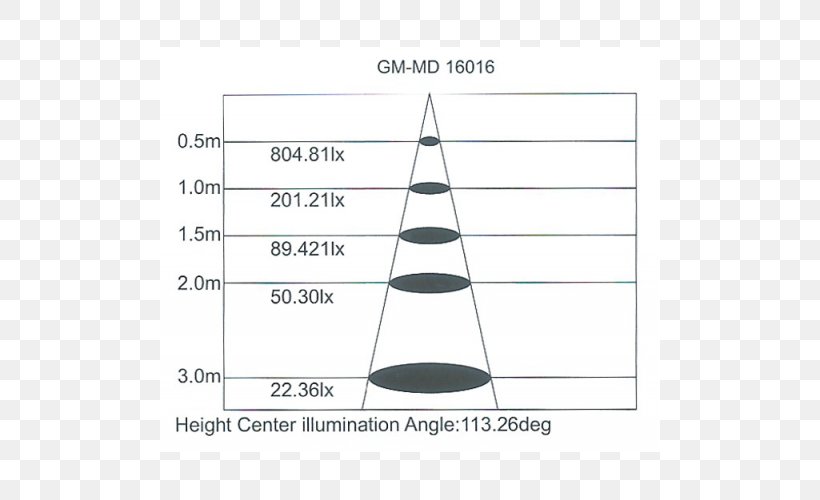 Paper Line Triangle, PNG, 500x500px, Paper, Area, Diagram, Material, Number Download Free