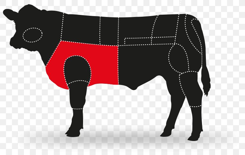 Cut Of Beef Beefsteak Roast Beef Meat, PNG, 800x520px, Cut Of Beef, Beef, Beefsteak, Bull, Cattle Download Free