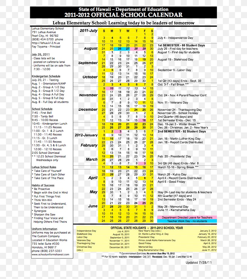 Document Line, PNG, 717x927px, Document, Area, Paper, Text, Yellow Download Free