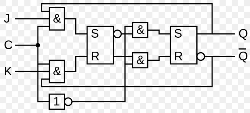 JK Flip-flop Przerzutnik Typu JK-MS Equivalent Circuit Digital Timing Diagram, PNG, 1024x465px, Watercolor, Cartoon, Flower, Frame, Heart Download Free