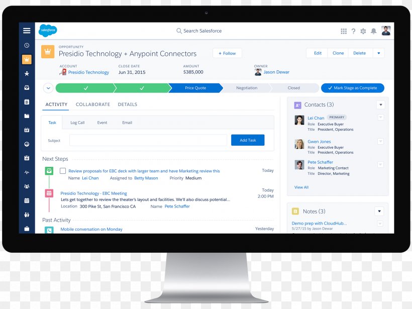 Salesforce.com Customer Relationship Management User Interface Lightning Implementation, PNG, 2000x1500px, Salesforcecom, Brand, Cirrus Insight, Company, Computer Download Free