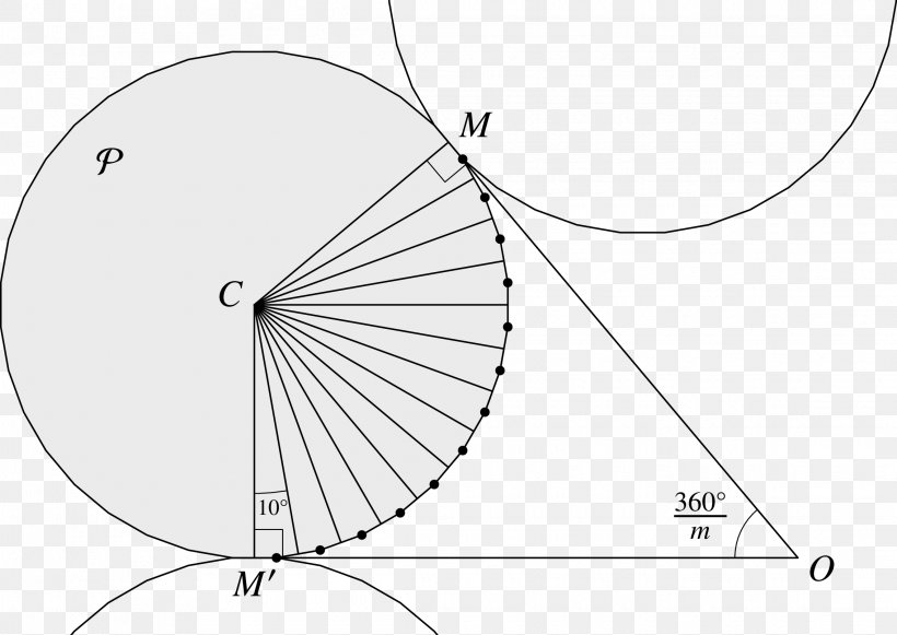 Circle Drawing Angle Diagram /m/02csf, PNG, 2270x1610px, Drawing, Arbelos, Area, Bicycle Part, Bicycle Wheel Download Free