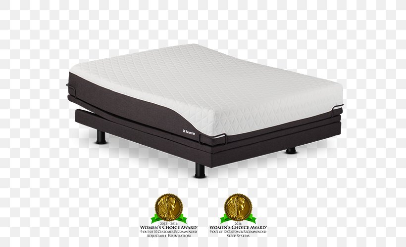 Bed Frame Box-spring Mattress Comfort, PNG, 640x500px, Bed Frame, Bed, Box Spring, Boxspring, Comfort Download Free
