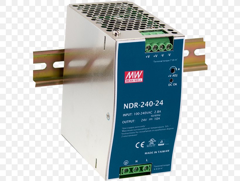 DIN Rail Power Converters MEAN WELL Enterprises Co., Ltd. Direct Current Industry, PNG, 600x617px, Din Rail, Acdc Receiver Design, Carton, Computer, Computer Component Download Free