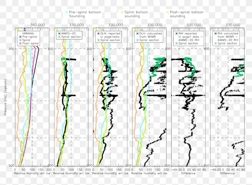 Line Diagram Point, PNG, 1425x1050px, Diagram, Area, Parallel, Plan, Point Download Free