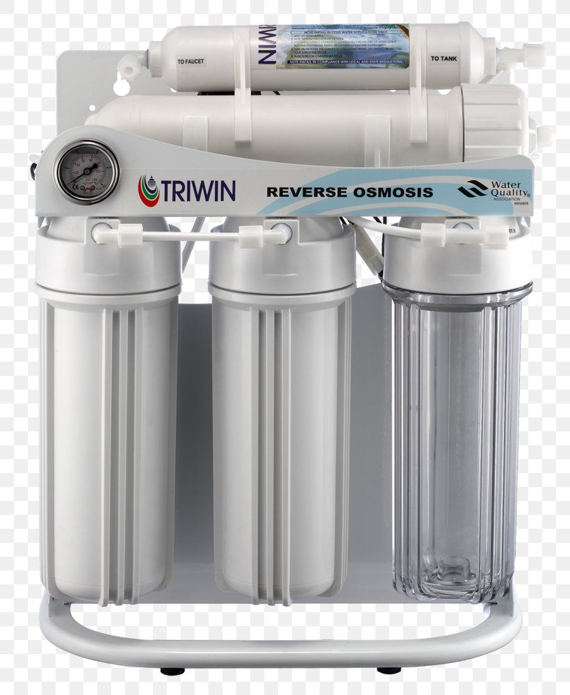 Water Filter Reverse Osmosis Filtration Sur Membrane, PNG, 783x999px, Water Filter, Cylinder, Filter, Filtration, Hardware Download Free