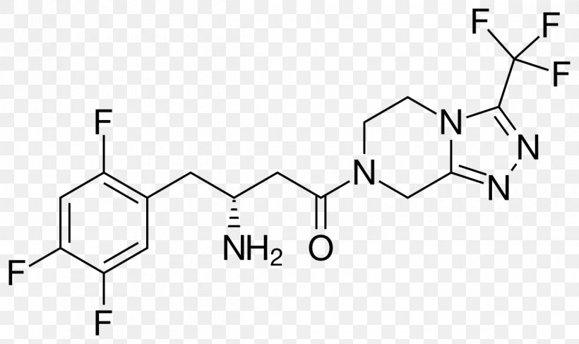 Sitagliptin Dipeptidyl Peptidase-4 Inhibitor Anti-diabetic Medication Saxagliptin, PNG, 1200x713px, Sitagliptin, Alogliptin, Antidiabetic Medication, Area, Black And White Download Free