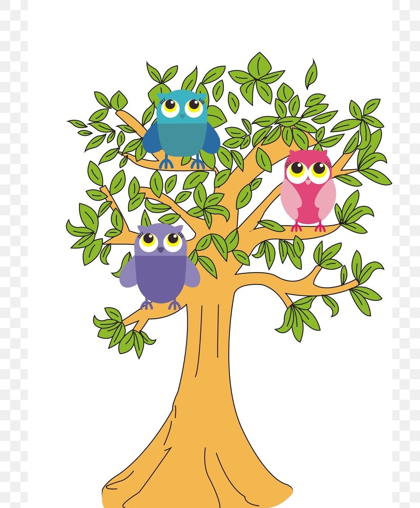 Branch Tree Owl Clip Art, PNG, 712x991px, Branch, Animal Figure, Area, Art, Artwork Download Free