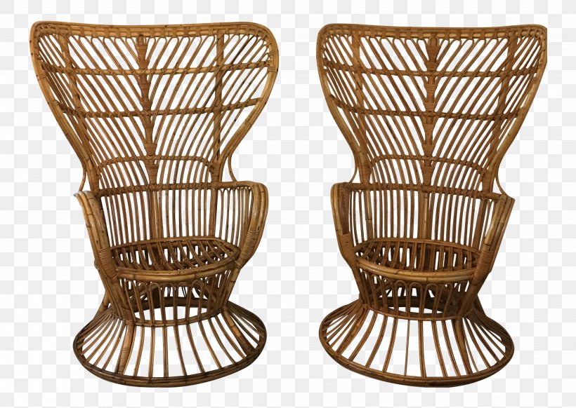 Table Rattan Chair Garden Furniture Wicker, PNG, 4118x2926px, Table, Bamboo, Basket, Chair, Chairish Download Free