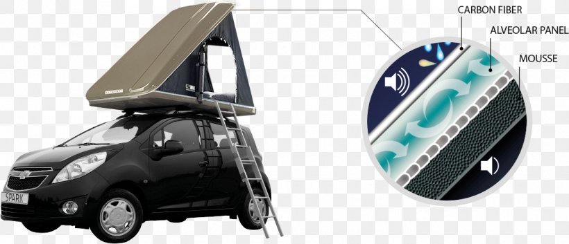 Car Door Автопалатка Roof Tent, PNG, 1139x491px, Car Door, Auto Part, Automotive Design, Automotive Exterior, Automotive Lighting Download Free