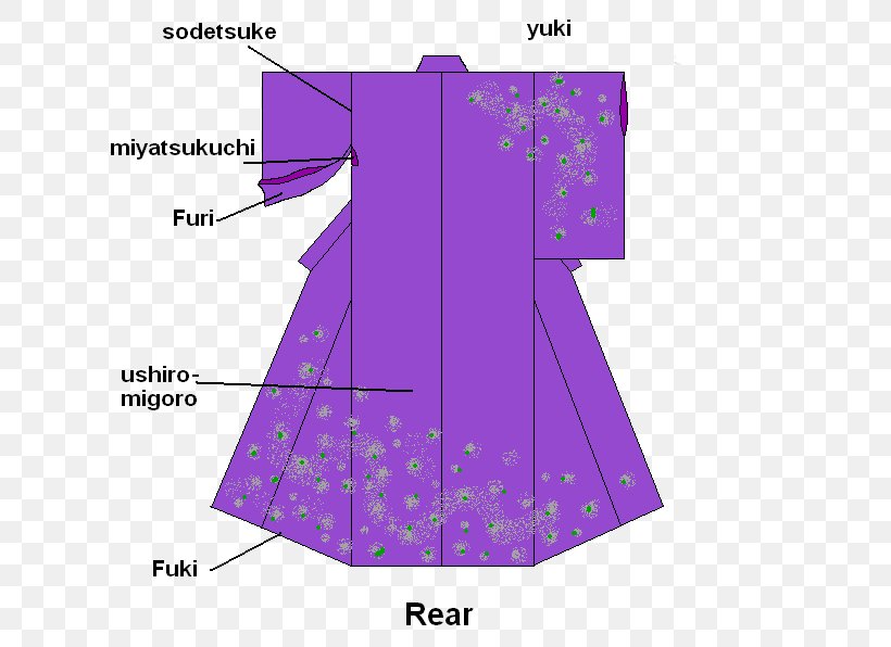 Kimono Outerwear Japan Fashion Diagram, PNG, 673x596px, Kimono, Area, Clothing, Diagram, Fashion Download Free