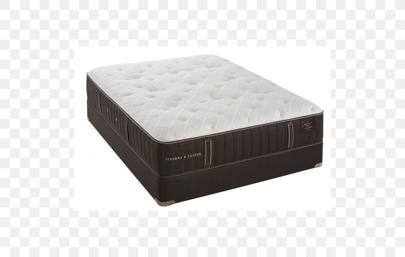 Sealy Corporation Mattress Firm Simmons Bedding Company, PNG, 520x520px, Sealy Corporation, Bed, Bed Frame, Comfort, Furniture Download Free