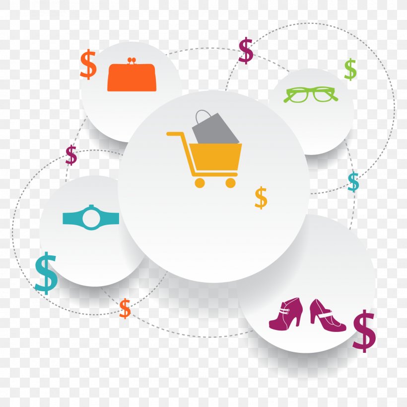 E-commerce Online Shopping Business Shopping Cart Gratis, PNG, 1600x1600px, Ecommerce, Advertising, Brand, Business, Cart Download Free