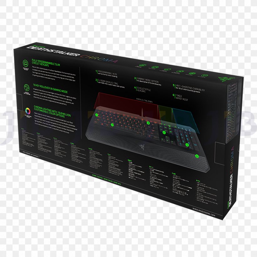 Computer Keyboard Computer Mouse Razer DeathStalker Chroma Gaming Keypad, PNG, 1000x1000px, Computer Keyboard, Audio Receiver, Azerty, Computer Mouse, Display Device Download Free